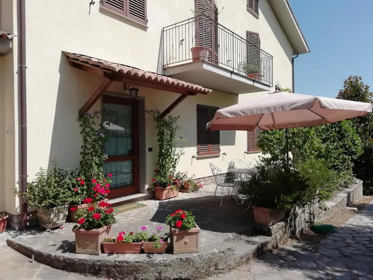 Casa Pacini Villa Santa Fiora Italia